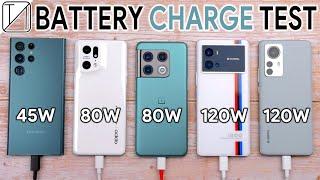 Samsung S22 Ultra vs OPPO Find X5 Pro, OnePlus 10 Pro, iQOO 9 Pro, Xiaomi 12 Pro Charging Speed Test