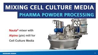 Mixing of dry powder Cell Culture Media