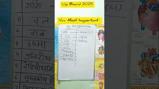 Up Board #ncert #videos #viralvideo