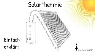 Solarthermie | Einfach erklärt | Photovoltaik vs Solarthermie