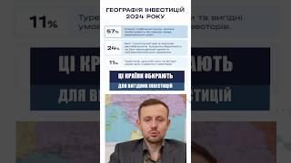 Підсумки 2024 року. Нерухомість в яких країнах найбільше купували?