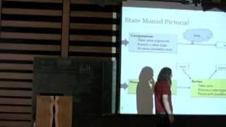 Bartosz Milewski: Haskell -- The Pseudocode Language for C++ Template Metaprogramming (Part 1)