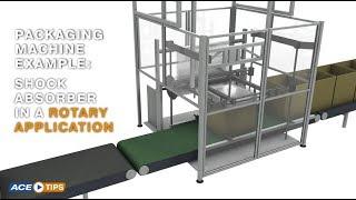ACETips | What to consider when mounting ACE Shock Absorbers in Rotary Applications