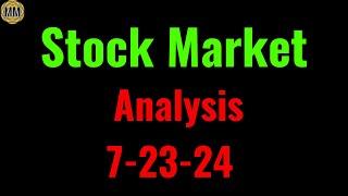 Stock market analysis and trade ideas 7-23-24