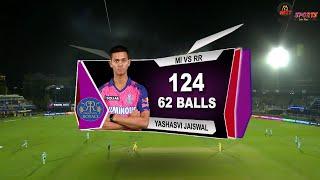 MI vs RR YASHASVI JAISWAL 124 RUNS 62 BALLS HIGHLIGHTS 2023 | MUMBAI vs RAJASTHAN HIGHLIGHTS #MIvRR