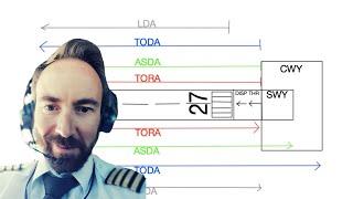 TORA TODA ASDA LDA Explanation - [Stopway, Clearway and Displaced threshold]