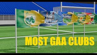 Which Irish County Has The Most GAA Clubs?