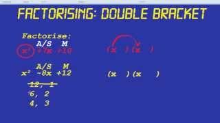 Factorising: Double Bracket