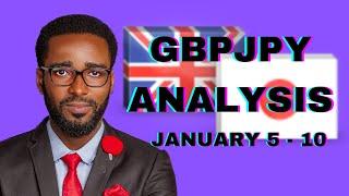 GBPJPY ANALYSIS JANUARY 5 - 10