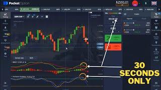 $3600 in Profit with Supper Fast 30 Second Simple Strategy - Binary Options Trading