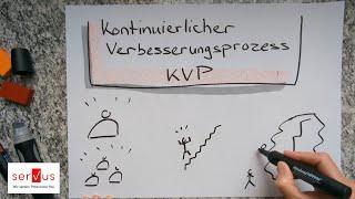 KVP - Der Kontinuierlicher Verbesserungsprozess kurz erklärt