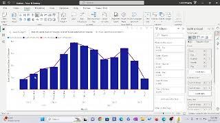 Stock price dashboard using Power Bi