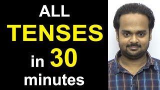 Learn ALL TENSES Easily in 30 Minutes - Present, Past, Future | Simple, Continuous, Perfect