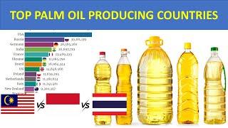 Top Palm Oil Producing Countries