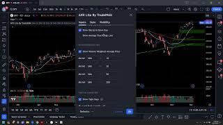 Chart Layout (Trading View)