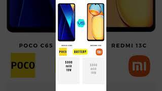 Xiaomi Poco C65  Vs Xiaomi Redmi 13C - Full Comparison