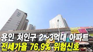 용인 처인구 2~3억대 아파트 전세가율 76 9% 위험신호