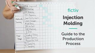 Guide to the Injection Molding Production Process