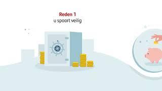 Sparen bij een spaarbank | Santander Consumer Bank