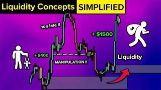 Master Liquidity Concepts (COMPLETE Course from Beginner to Advanced)