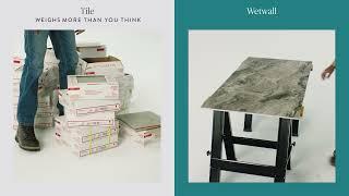 Prepare to be WOWed with Wetwall Waterproof Wall Panels