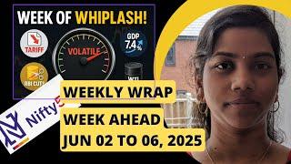 “Market Tug-of-War: +Ve Banks, - Ve Nifty | " Weekly Wrap" & " Week Ahead" 02 -06 June 2025
