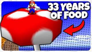 How Long Can You Survive In Super Mario 64?