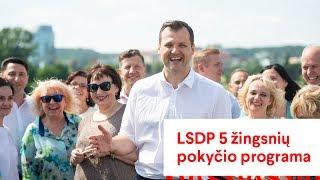 Žmonių vardu: LSDP - Mes keičiamės!