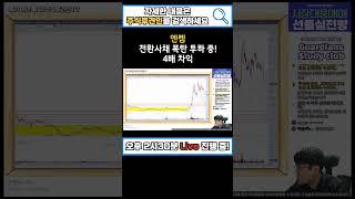 엔켐, 전환사채 폭탄 투하중 #주식후견인 #주식