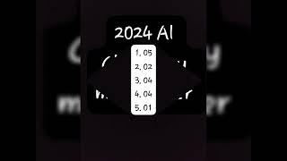 2024 Al Chemistry mcq Answer