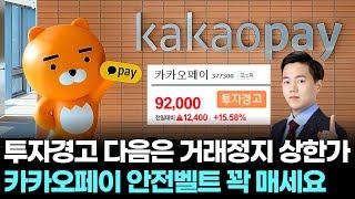 카카오페이 안전벨트 꽉 매세요! 투자경고 다음은 거래정지 상한가!｜ 왕이 될 상한가 ｜ 윤사무엘 전문가