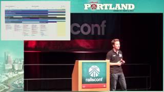 Rails Conf 2013 Patterns of Basecamp's Application Architecture by David Heinemeier Hansson