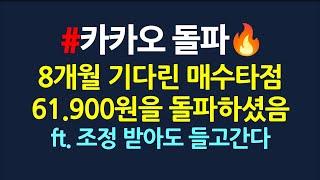 카카오가 메인 매수타점을 돌파하였음!_6월20일