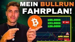 HIER VERKAUFE ICH ALLES! Ultimative Bitcoin Bullrun Analyse (2024/2025)