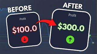 Expert Option best Trading STRATEGY | Expert Option Trading Strategy Tutorial