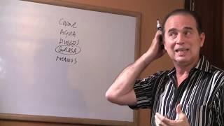 Episodio # 419  ¿Cómo quemar grasa rápido levantando pesas?