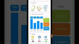 Itechnically And Its Features App Review