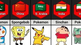 Banned Cartoons From Different Countries