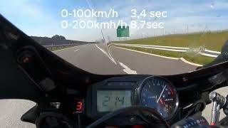 Honda CBR 954RR Fireblade, Top speed, Acceleration 0-100, 0-200