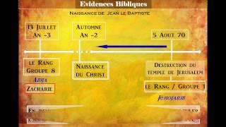 Comment calculer la  date de  naissance du christ (partie 2)