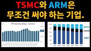 ARM과 TSMC는 어쩔 수 없이 써야 한다. 앞으로 더 독보적인 이유. (ft. ASML)