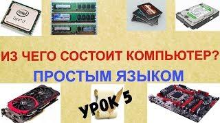 Из чего состоит ваш компьютер? Основные узлы и компоненты, простым языком