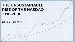 Comparing 2024 To The Latter Stages Of The 2000 Internet Bubble