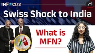 Why Switzerland Scraps MFN to India | Nestle Case | InFocus | Drishti IAS English