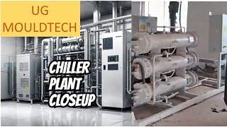 Chiller plant / Chiller plant working / working of chiller plant / chiller cycle