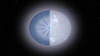 Delta Scuti Star Pulsations – Cutaway Shows Sound Waves Bouncing Around