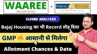 Deepak IPO & Waaree energies IPO Allotment Chances ,Date & More | Waaree IPO Allotment |Ankur Pratap