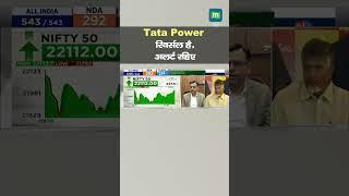 Tata Power Share Price: रिवर्सल है अलर्ट रहिए ! II MarketWithMC II Stock Market