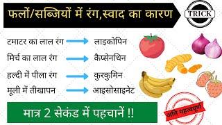 फलों/सब्जियों में रंग व तीखापन का कारण की ट्रिक | science gk trick | biology gk trick in hindi