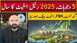 2025: The Best Year for Real Estate Market Islamabad Pakistan, 5 Main Reasons, FBR Taxes, State Bank